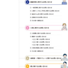 自動音声案内サービス「ナビダイヤル」のご案内